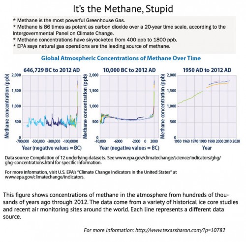 EPA_methaneFinalNew