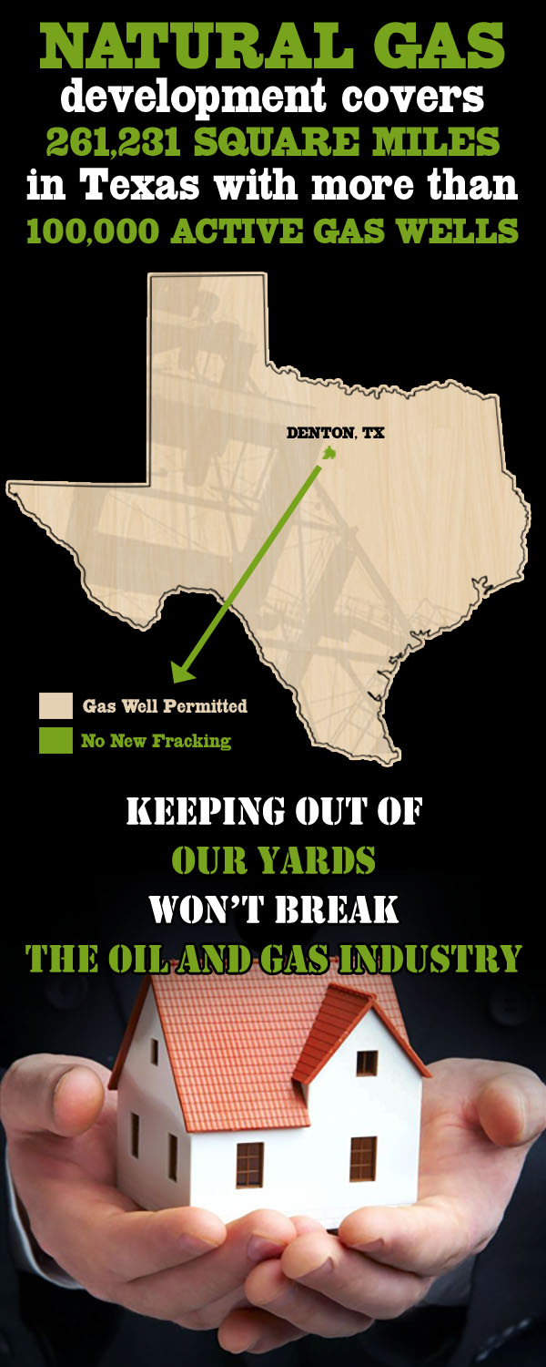 fracking-bans-won't-break-oil-and-gas-industry