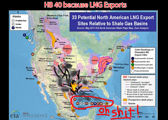 HB 40 because LNG exports